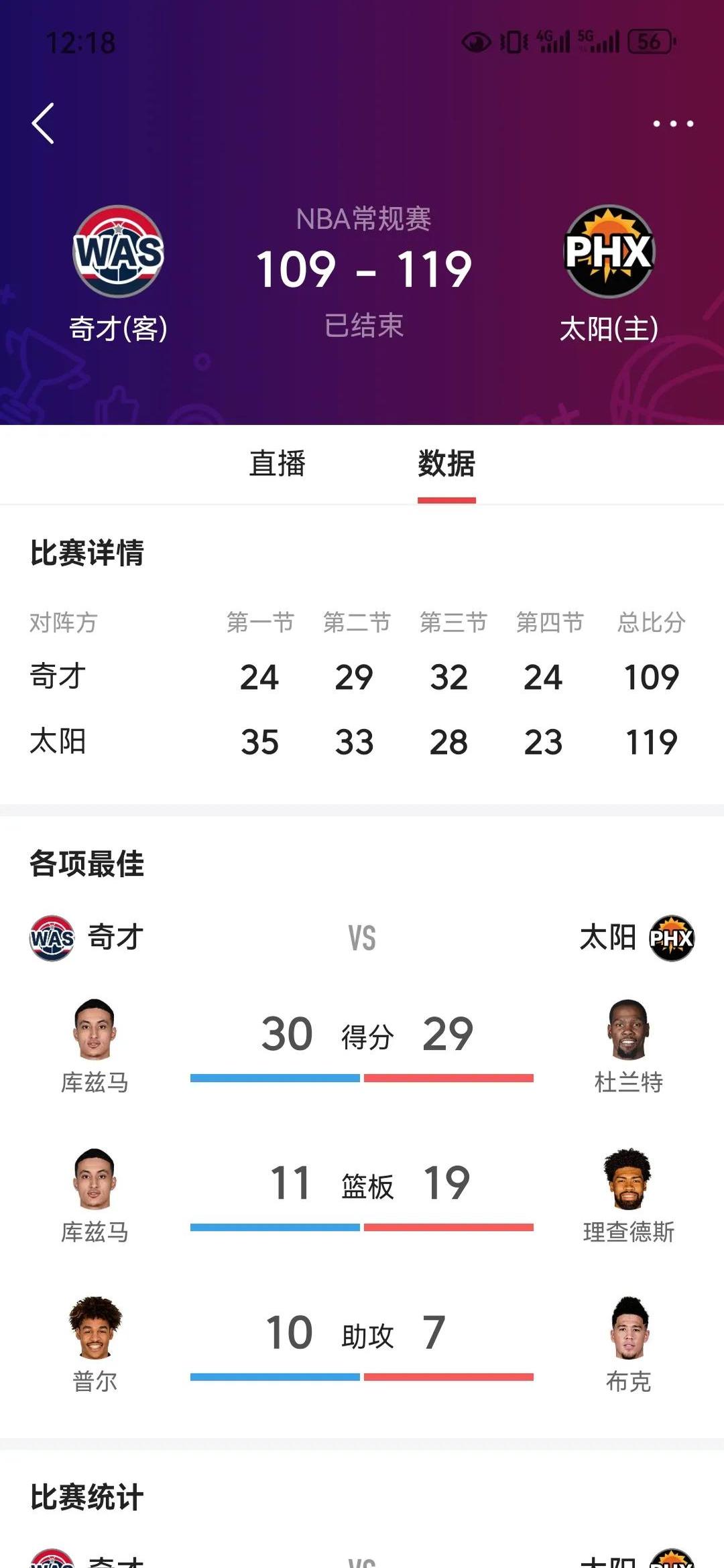 太阳球星三分绝杀，全场观众热烈欢呼，您的类型这里控制免费加入.